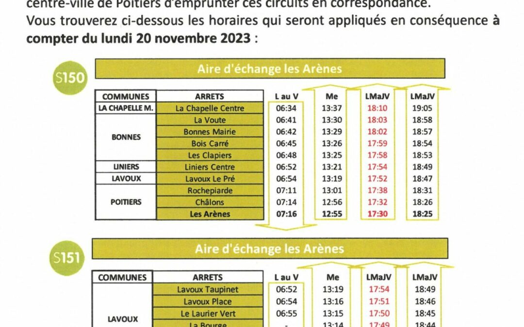 INFORMATION VITALIS: